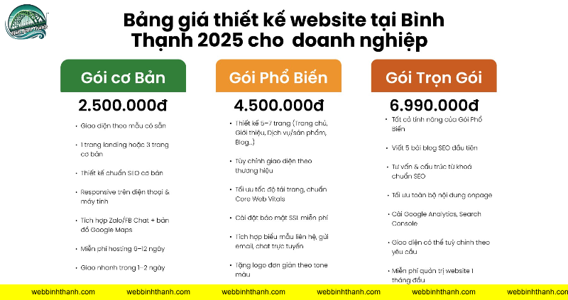 Bảng giá thiết kế website tại Bình Thạnh